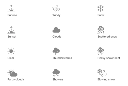 what-the-weather-app-icons-on-iphone-and-ipad-mean-apple-must