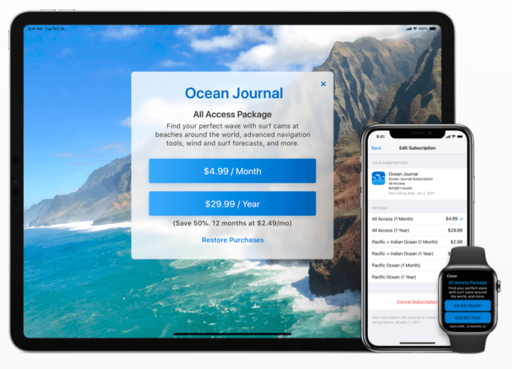 How Subscription Offer Codes Work In IOS 14 And Later – Apple Must