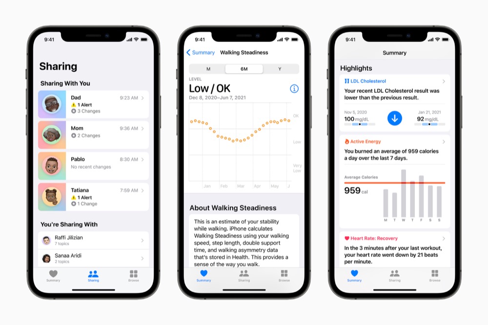 How To Share Health Data And Other Improvements In IOS 15 Apple Must